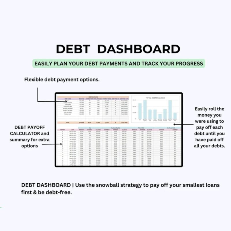 The Complete 2025 Financial Reset System