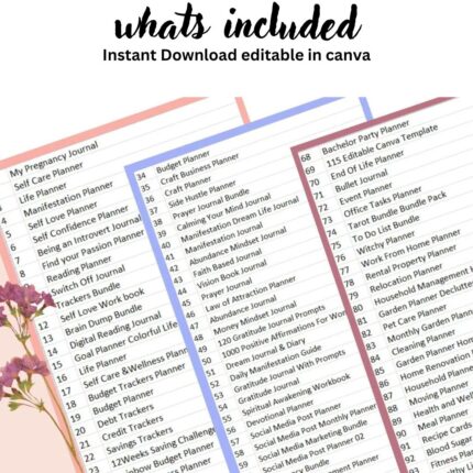 ( ON SALE!) 15,000+ Pages PLR Planners, Journals, Trackers, Printable | ( NEW PLR/MRR )
