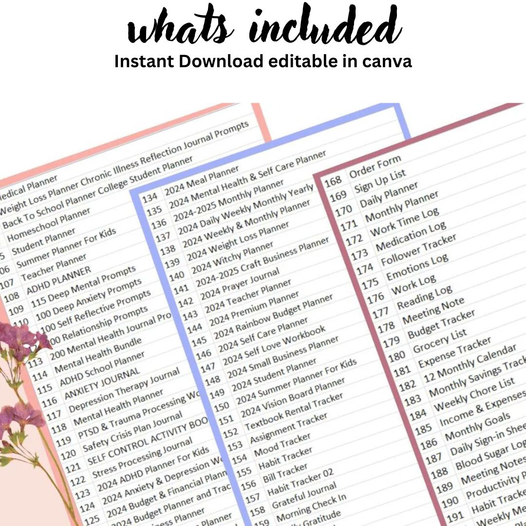 ( ON SALE!) 15,000+ Pages PLR Planners, Journals, Trackers, Printable | ( NEW PLR/MRR )