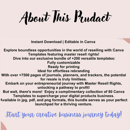 ( ON SALE!) 15,000+ Pages PLR Planners, Journals, Trackers, Printable | ( NEW PLR/MRR )