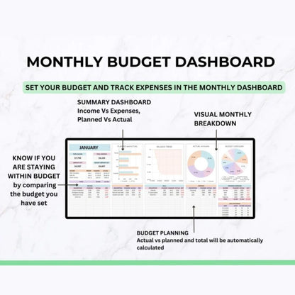 The Complete 2025 Financial Reset System