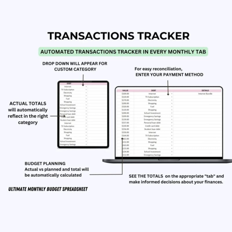 The Complete 2025 Financial Reset System