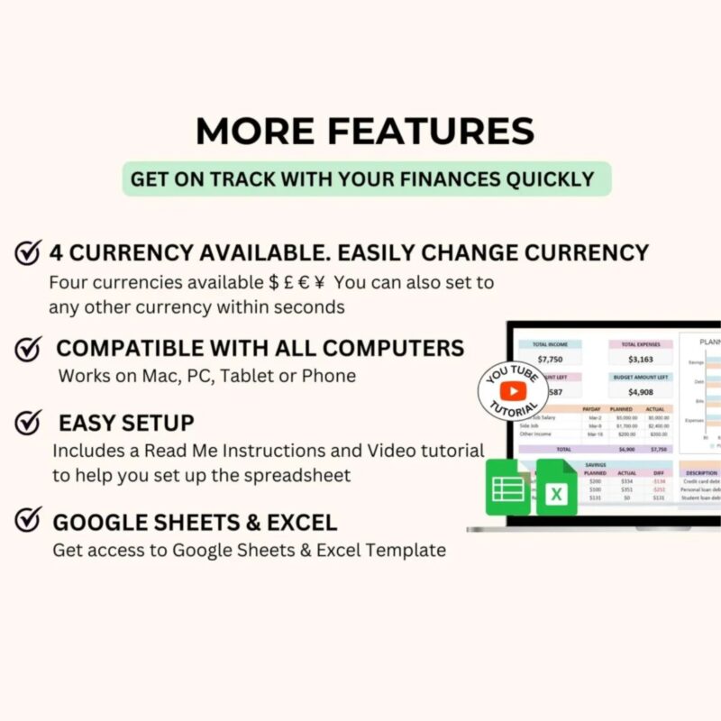 The Complete 2025 Financial Reset System